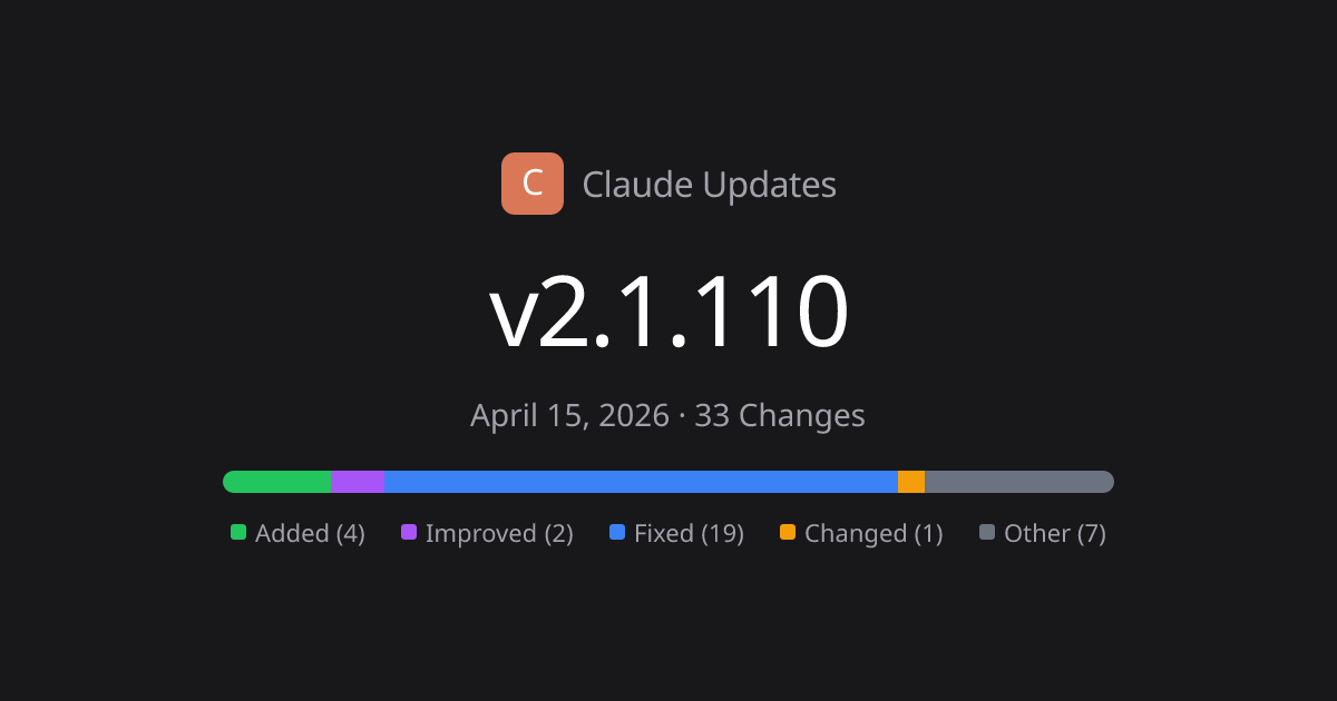 Claude Code v2.1.110 Release Notes - 33 Changes | Claude Updates