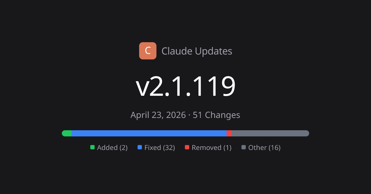Claude Code v2.1.119 Release Notes - 51 Changes | Claude Updates