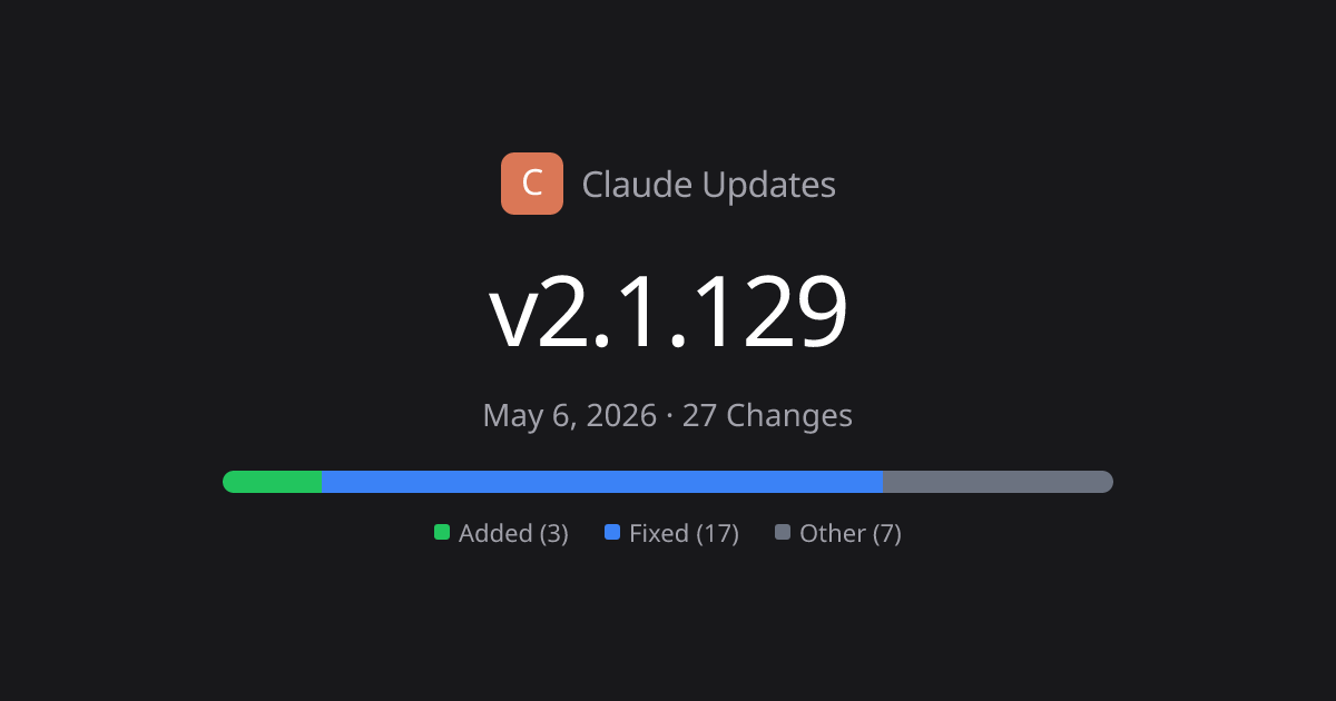 Claude Code v2.1.129 Release Notes - 27 Changes | Claude Updates