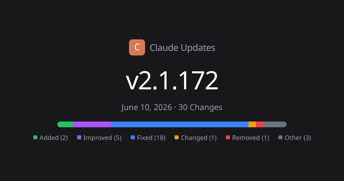 Claude Code v2.1.172 Release Notes - 30 Changes | Claude Updates