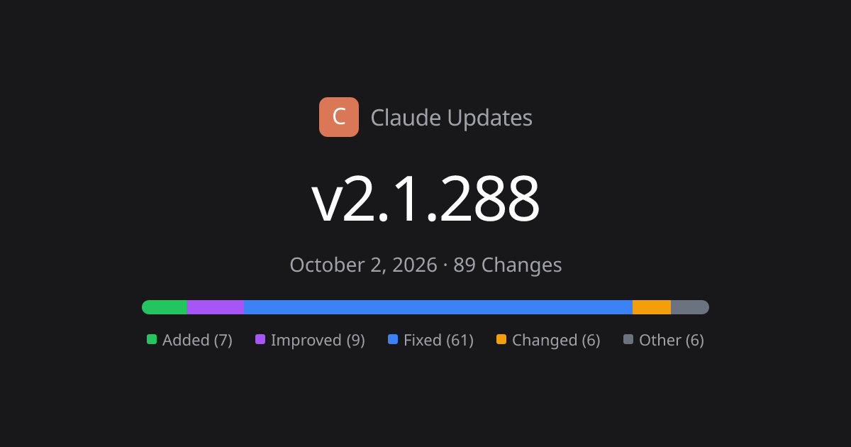 Claude Code v2.1.288 Release Notes - 89 Changes | Claude Updates
