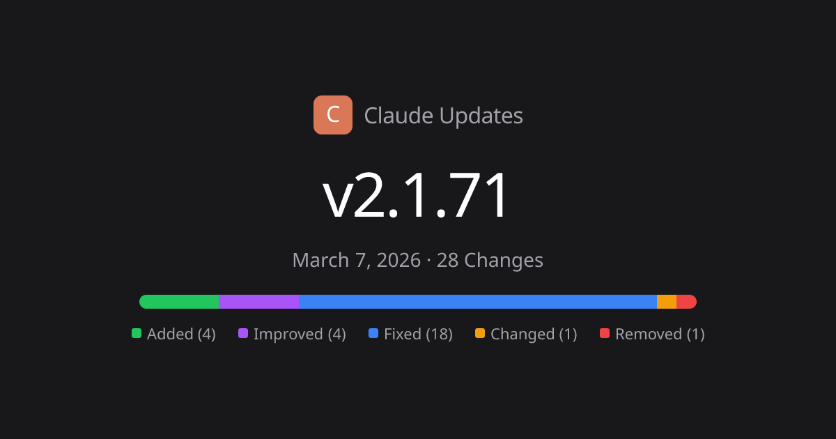Claude Code v2.1.71 Release Notes - 28 Changes | Claude Updates