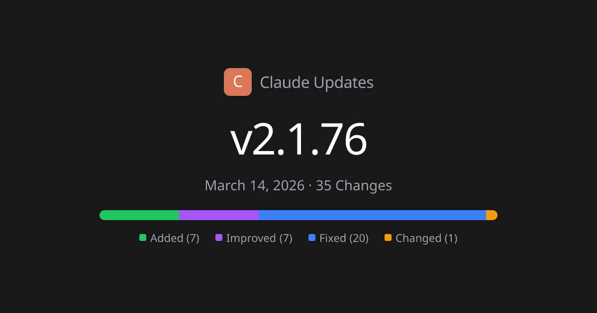 Claude Code v2.1.76 Release Notes - 35 Changes | Claude Updates