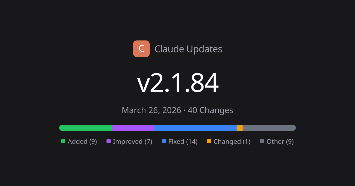 Claude Code v2.1.84 Release Notes - 40 Changes | Claude Updates