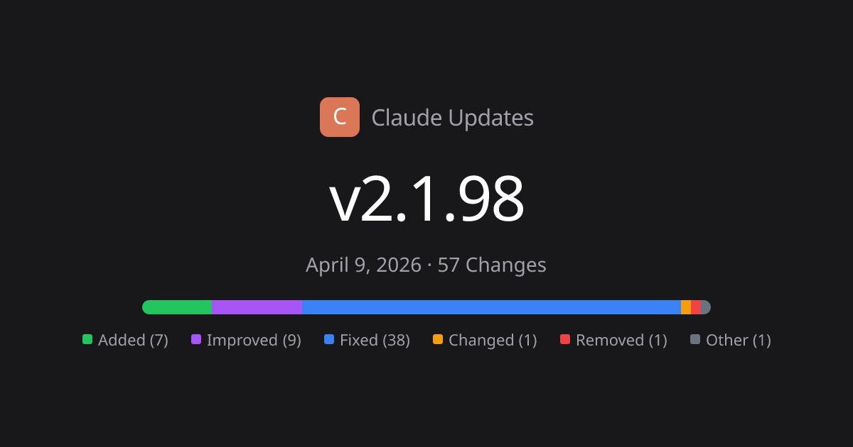 Claude Code v2.1.98 Release Notes - 57 Changes | Claude Updates